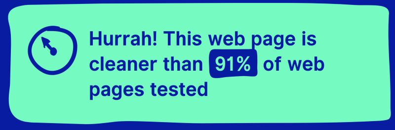 Bild på resultatet från Website Carbon calculator